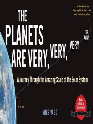 cover image of The Planets Are Very, Very, Very Far Away